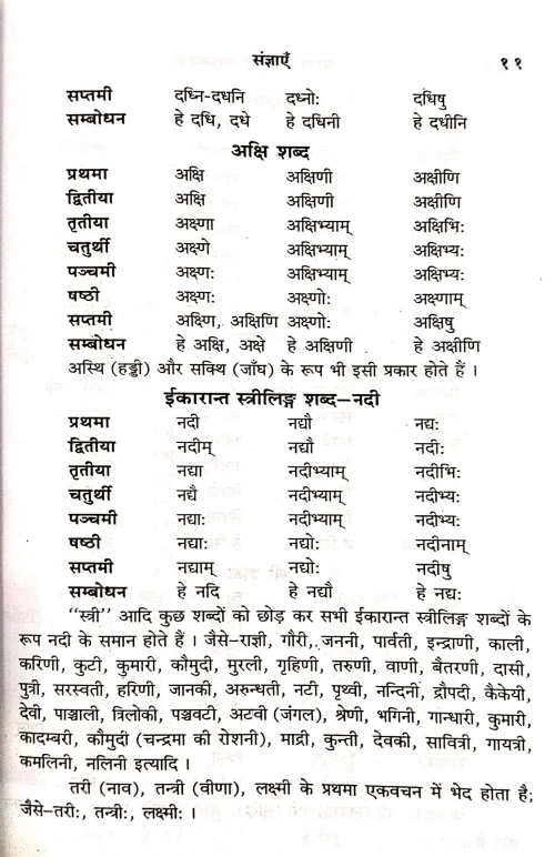 Sanskrit Vyakarana (Sarala)